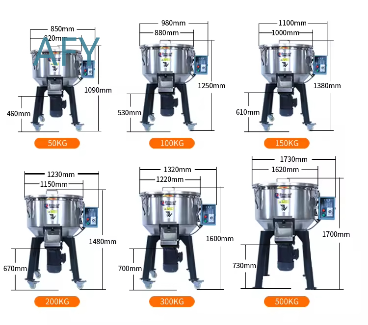 خلاط بلاستيك PVC عالي السرعة ل - مراجعة Heavy Equipment Mixer وسعره